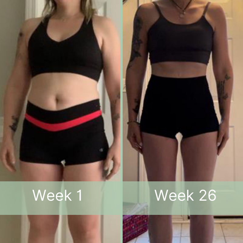 Fit & Dedicated Transformation