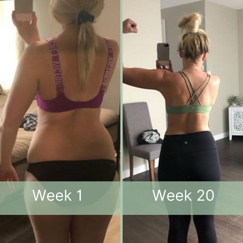 Fit & Dedicated Transformation